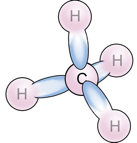molecular geometry of ch4